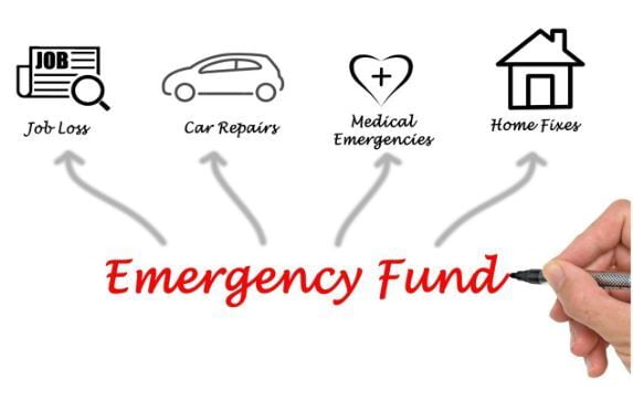 How To Build an Emergency Fund?